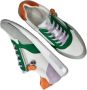 Remonte Kleurrijke Sneaker voor Dames met Zachte Voering Multicolor Dames - Thumbnail 4