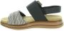 Remonte Sleehaksandaaltjes ELLE-Collection zomerschoen sandalen comfortschoen met praktische klittenbandsluitingen - Thumbnail 7