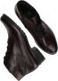Remonte Rode Gesloten Booties Dames Enkellaarzen Red Dames - Thumbnail 10