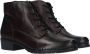 Remonte Rode Gesloten Booties Dames Enkellaarzen Red Dames - Thumbnail 11