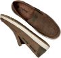 Rieker Bruine Slip-On Loafers voor Heren Multicolor Heren - Thumbnail 8