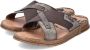 Rieker Synthetische Slippers - Thumbnail 2
