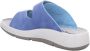 Rohde Blauwe Instap Sandaal voor Dames - Thumbnail 2