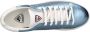 Rossignol Sneakers Clear Blue - Thumbnail 2