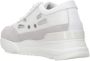 Rucoline Witte Sneakers voor Vrouwen White Dames - Thumbnail 5