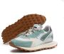 RUN OF Multicolor Leren Sneakers met Prune Hiel Multicolor Dames - Thumbnail 4