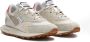 RUN OF Sneaker Calla W Multicolor Dames - Thumbnail 2