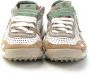 Satorisan Laser-Cut Leren Sneaker Chacrona Model Multicolor Dames - Thumbnail 5
