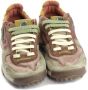 Satorisan Stijlvolle Viola Schoenen voor Vrouwen Multicolor Heren - Thumbnail 5