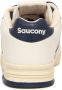 Saucony Klassieke Sonic Spot-Bilt Basketbalschoenen White - Thumbnail 10