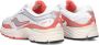SAUCONY Lage Sneakers Dames Progrid Omni 9 Maat: 41 Materiaal: Mesh Kleur: Wit - Thumbnail 2
