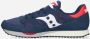 Saucony Retro Trainer Sneakers Blue Unisex - Thumbnail 4