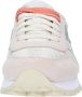 Saucony Ronde Neus Platform Sneakers voor Vrouwen Multicolor Dames - Thumbnail 13