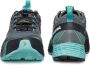 Scarpa Women's Ribelle Run GTX Trailrunningschoenen zwart - Thumbnail 3