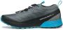 Scarpa Ribelle Run GTX Anthracite-lakeblue Maat Herren - Thumbnail 2