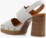 See By Chloé SEE BY CHLOE Fibbia Clog Sandalen Dames Beige - Thumbnail 8