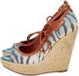 Sergio Rossi Pre-owned Fabric heels Multicolor Dames - Thumbnail 3