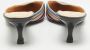 Sergio Rossi Pre-owned Fabric sandals Multicolor Dames - Thumbnail 4