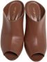 Sergio Rossi Pre-owned Leather mules Brown Dames - Thumbnail 2