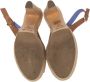 Sergio Rossi Pre-owned Leather sandals Brown Dames - Thumbnail 5