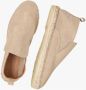 SHABBIES Espadrilles Dames Elche Lofa Suede Maat: 38 Materiaal: Suède Kleur: Beige - Thumbnail 9