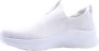 Skechers Stijlvolle Angel Sneaker voor vrouwen White Dames - Thumbnail 3