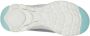 Skechers Sneakers FLEX APPEAL 4.0 BRILLINAT VIEW met air-cooled memory foam uitvoering - Thumbnail 3