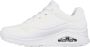 Skechers Luchtgeveerde Sneakers voor Moderne Vrouwen White Dames - Thumbnail 5