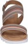 Skechers Woestijnkus Hi Sandalen Multicolor Dames - Thumbnail 10