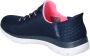 Skechers Lage Sneakers SUMMITS FRESH TREND - Thumbnail 4