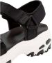 Skechers D'lites Fresh Catch Sandals Black Dames - Thumbnail 8
