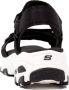 Skechers D'lites Fresh Catch Sandals Black Dames - Thumbnail 11