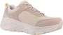 Skechers D´lux Walker 2.0 Schoenen Beige Roze Vrouw - Thumbnail 7