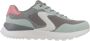 Skechers Fury Sneakers voor vrouwen Multicolor Dames - Thumbnail 10
