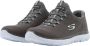 Skechers Zapatillas Summits ITZ Bazik Zwart Dames - Thumbnail 4