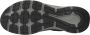 Skechers Run Consistent 2 Sneakers Multicolor Heren - Thumbnail 7