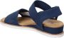 Skechers Woestijnkus Sandalen Blue Dames - Thumbnail 3