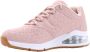 Skechers Hoogwaardige sneakers voor vrouwen Roze Dames - Thumbnail 4