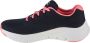 Skechers Arch Fit Big Appeal Sneakers Blauw Dames - Thumbnail 2