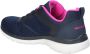 Skechers Dames Sportschoenen Blauw Dames - Thumbnail 3