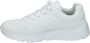 Skechers Dames Sportieve Sneakers White Dames - Thumbnail 3