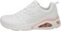 Skechers Stijlvolle Tres-Air Damessneakers White Dames - Thumbnail 6