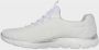 Skechers Summits Slip-On Memory Foam Sneakers White Dames - Thumbnail 2