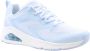 Skechers Stijlvolle Volupte Sneakers voor vrouwen Blue Dames - Thumbnail 3