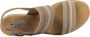 Skechers Woestijnkus Hi Sandalen Multicolor Dames - Thumbnail 4