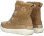 Sorel Explorer Ii Joan Cozy Vachtlaarzen Warme Laarzen Dames Camel - Thumbnail 4