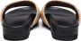 Stella Mccartney Rafia Rubber Sandalen Zwart Beige Dames - Thumbnail 3