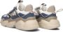 Steve Madden Blauwe Spectator Lage Sneakers Multicolor Dames - Thumbnail 4