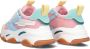 Steve Madden JPossession chunky sneakers pastel multi Meisjes Textiel Meerkleurig 32 - Thumbnail 7