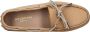 Stokton Platte schoenen Beige - Thumbnail 2